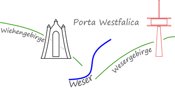 Porta- Logo
